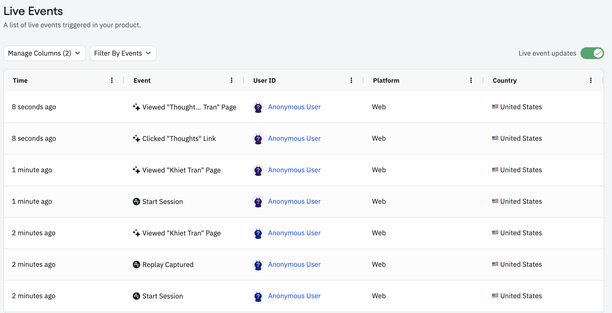 <em>A stream of live events & interactions on trankhiet.com. </em>